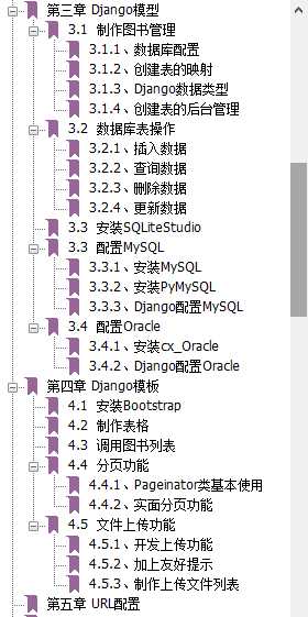 技术分享