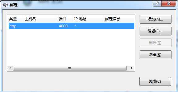 技术分享