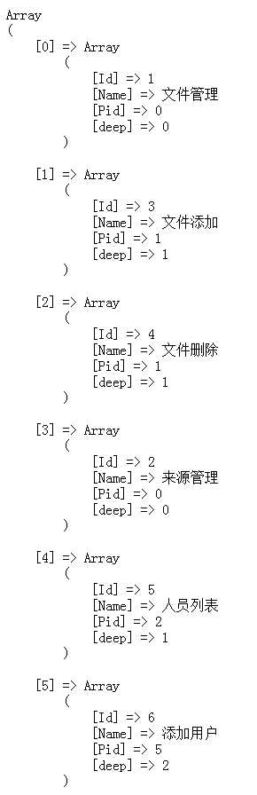 技术分享