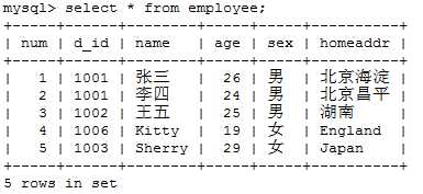 技术分享
