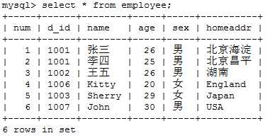 技术分享