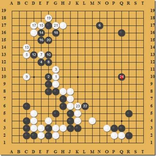 14