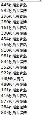 技术分享