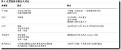 clip_image002[6]