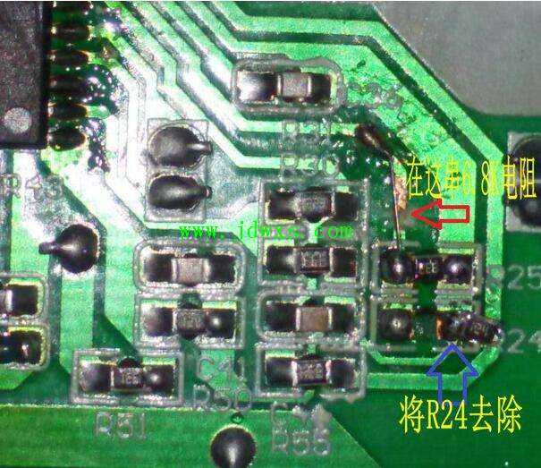 技术分享