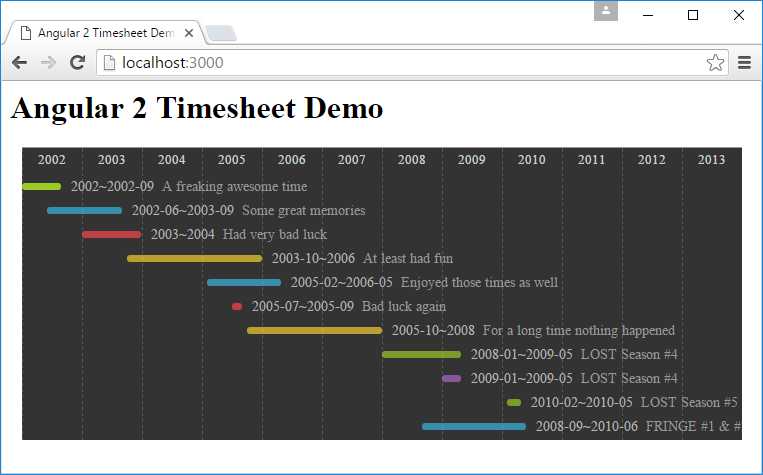 ng2-timesheet