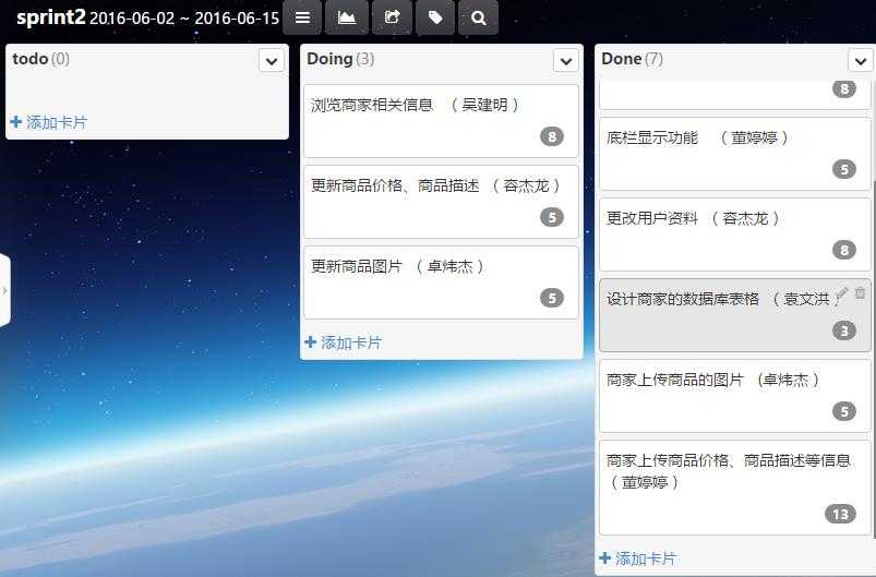 技术分享