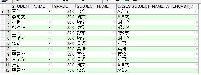 技术分享