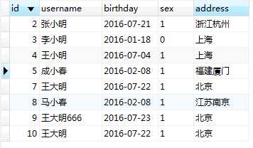 技术分享