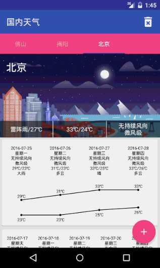 技术分享