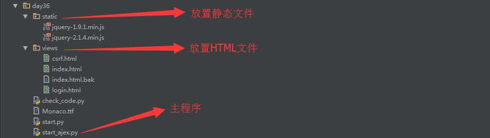技术分享