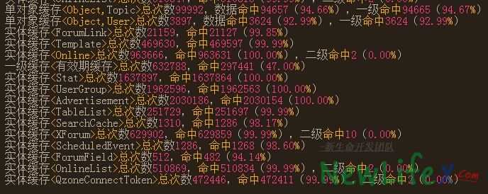 技术分享