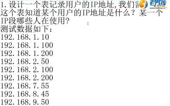 技术分享