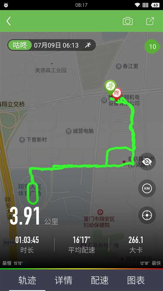 技术分享
