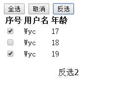 技术分享