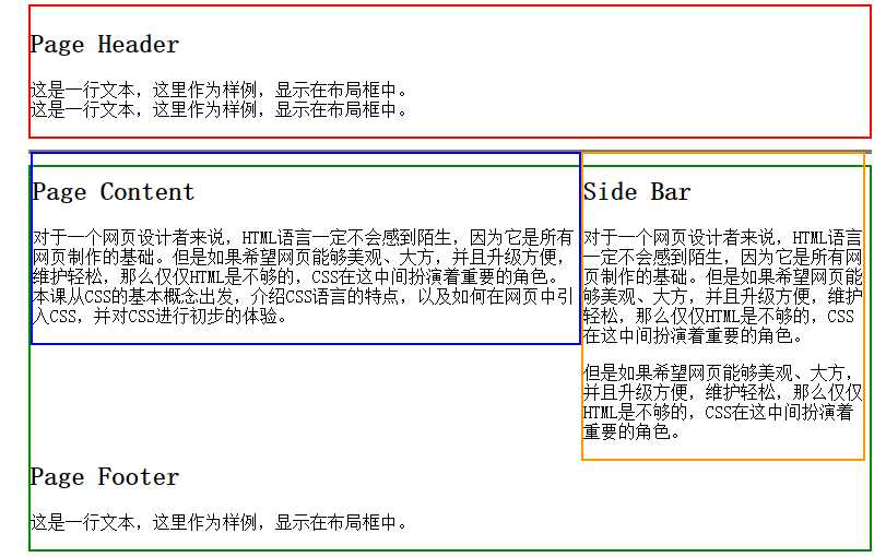 技术分享