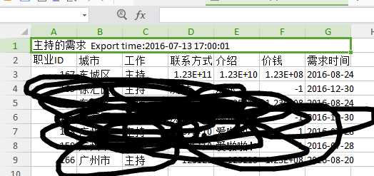 技术分享