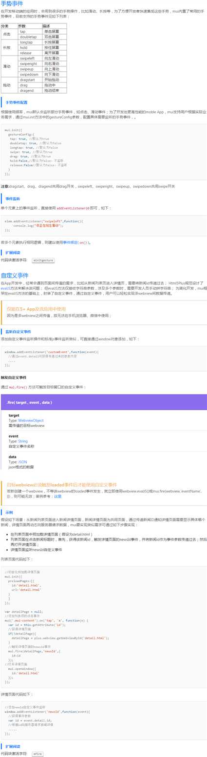 技术分享