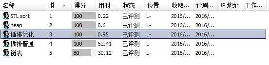 技术分享