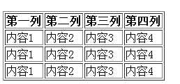 技术分享