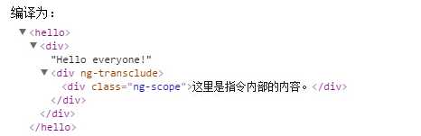 技术分享
