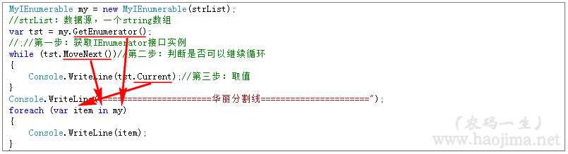 技术分享