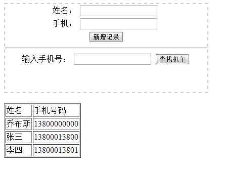 技术分享