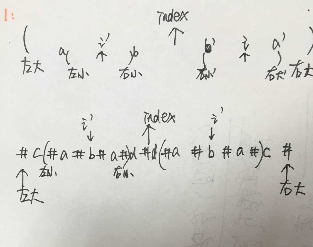 技术分享