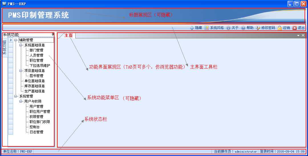 技术分享