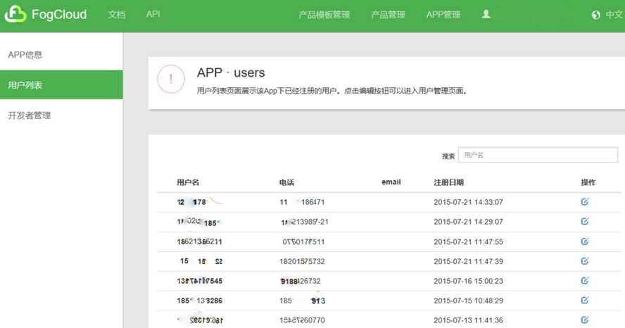 技术分享