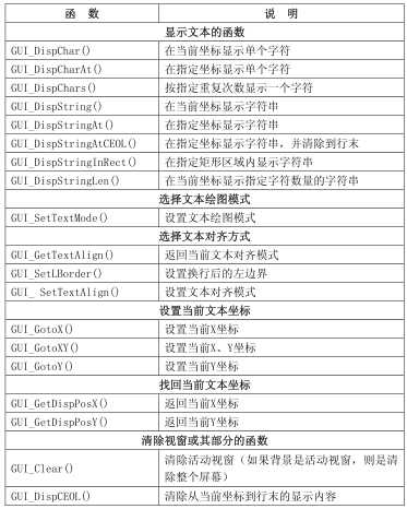 技术分享