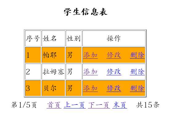 技术分享