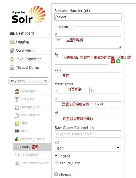 技术分享