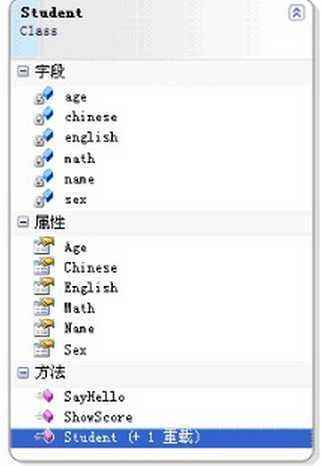 技术分享
