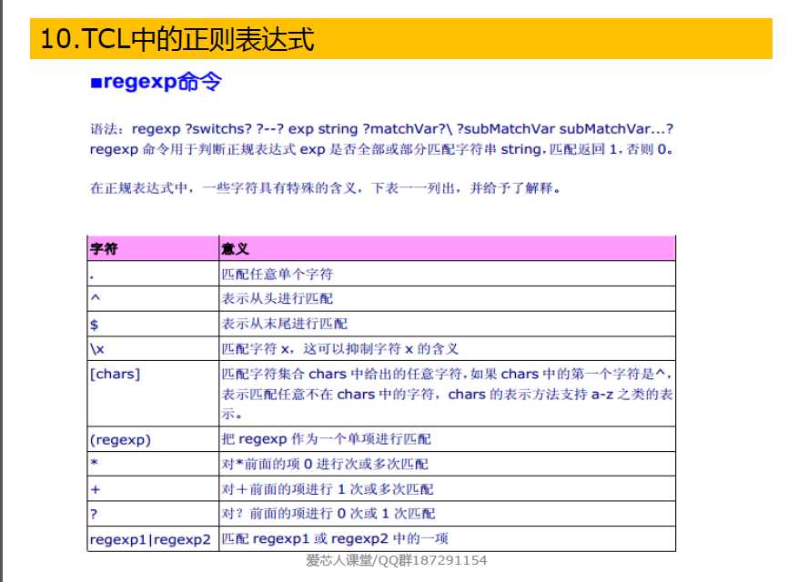 技术分享