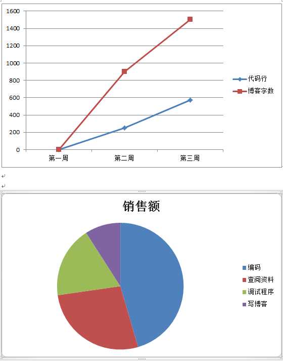 技术分享