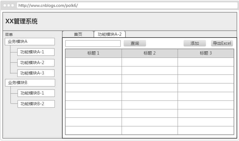 技术分享