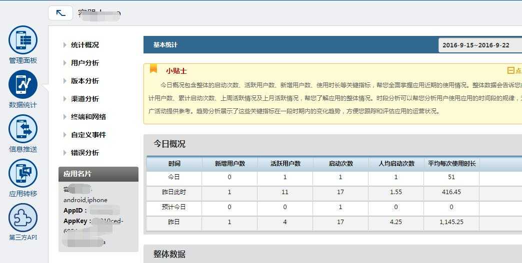 技术分享