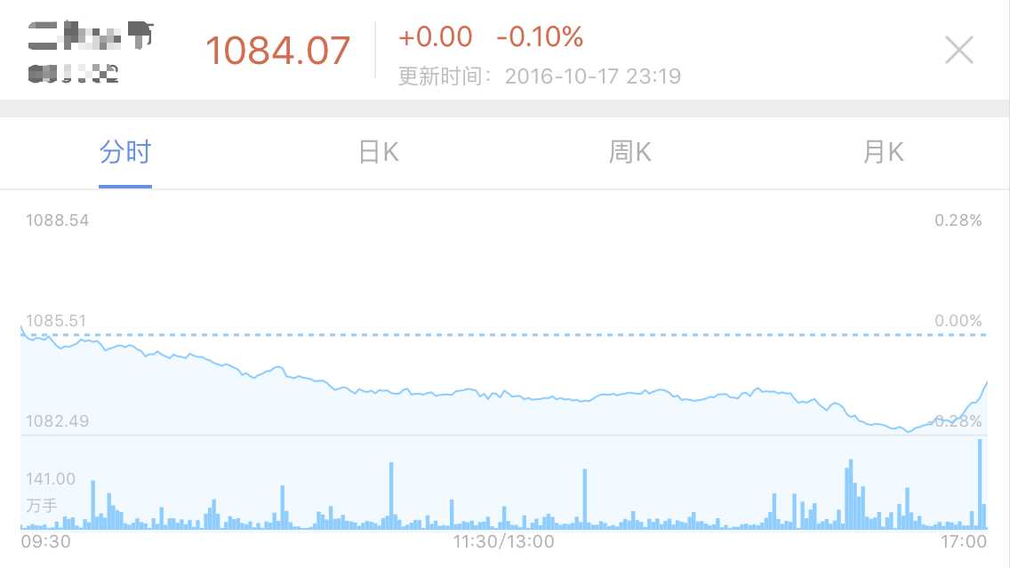 技术分享