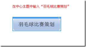 在"central topic"中输入"羽毛球比赛策划,然后按键盘的"