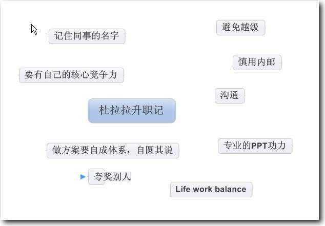 技术分享