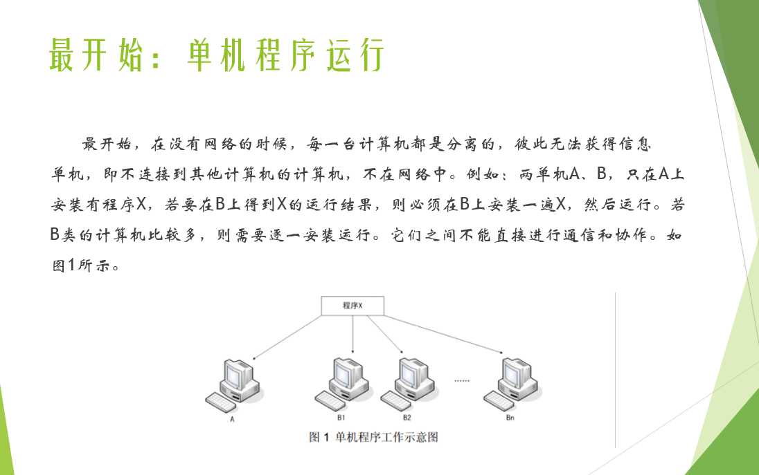 技术分享