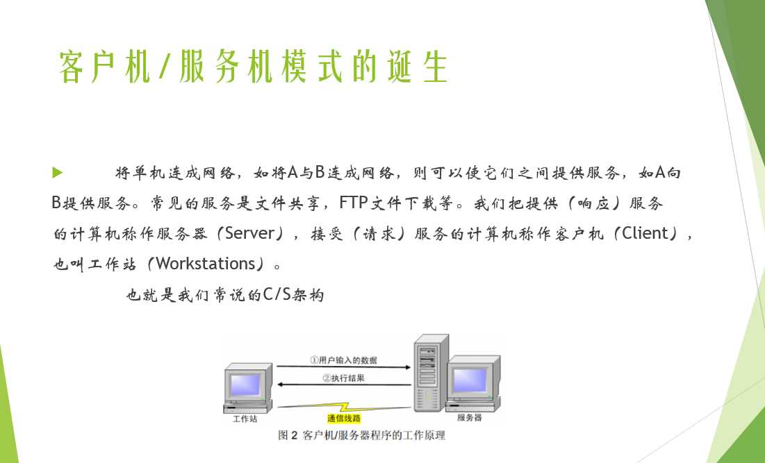 技术分享