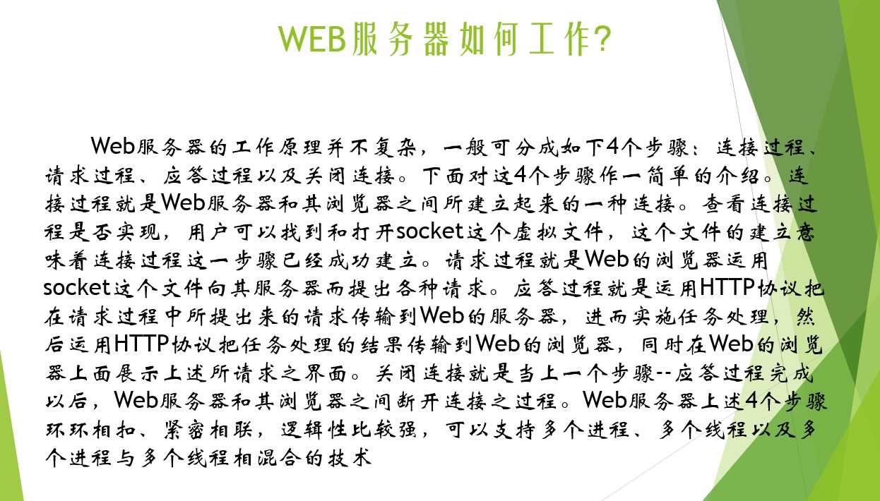 技术分享