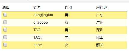 技术分享