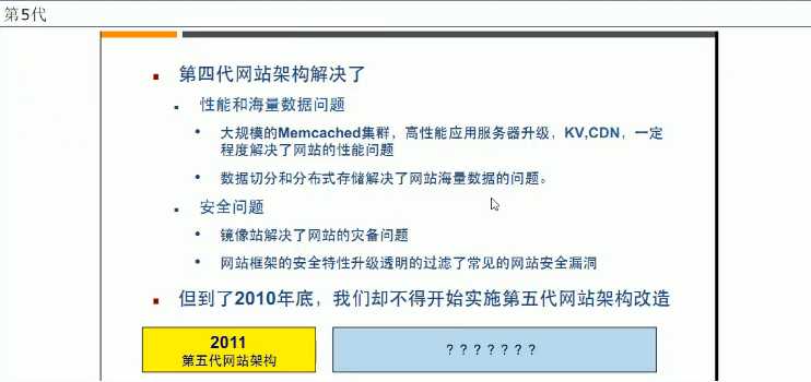 技术分享