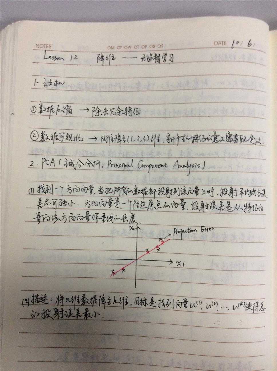 技术分享