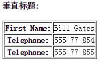 技术分享