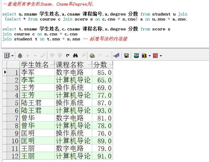 技术分享