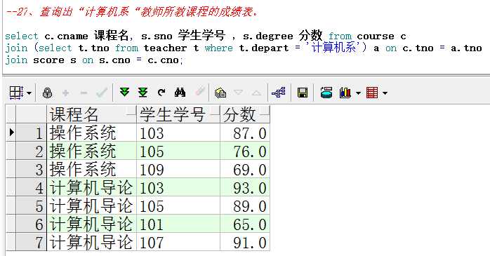 技术分享